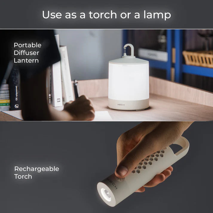 XECH Beam Plus