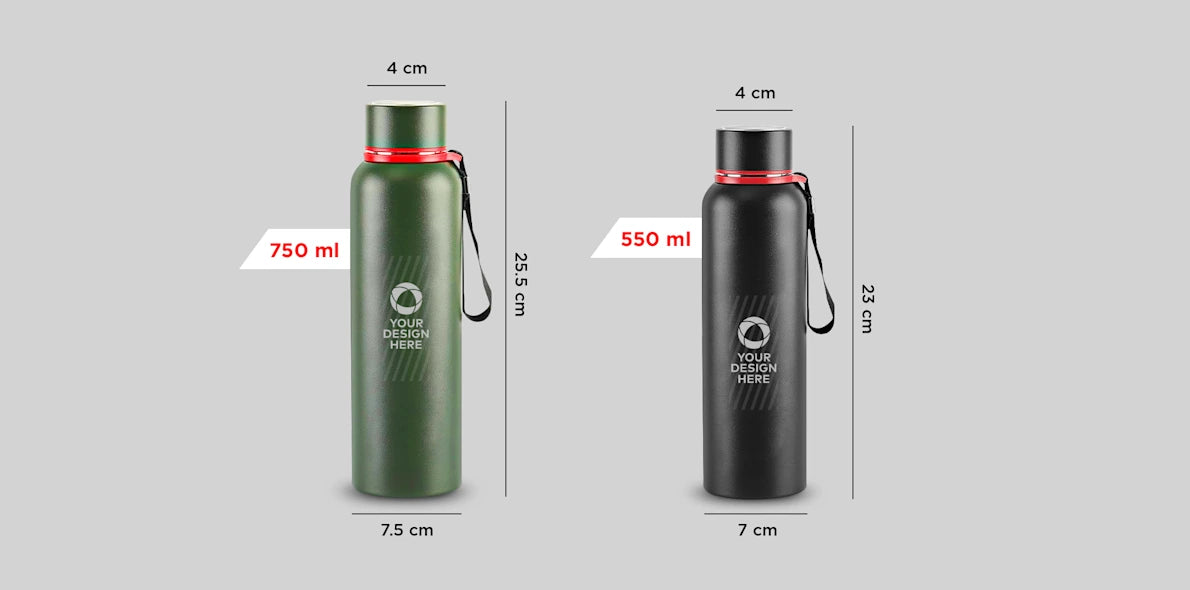 Cello Duro Kent Water Bottles