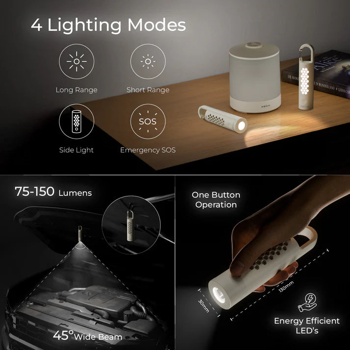 XECH Beam Plus