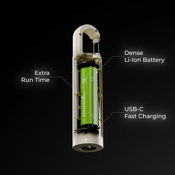 XECH  Beam